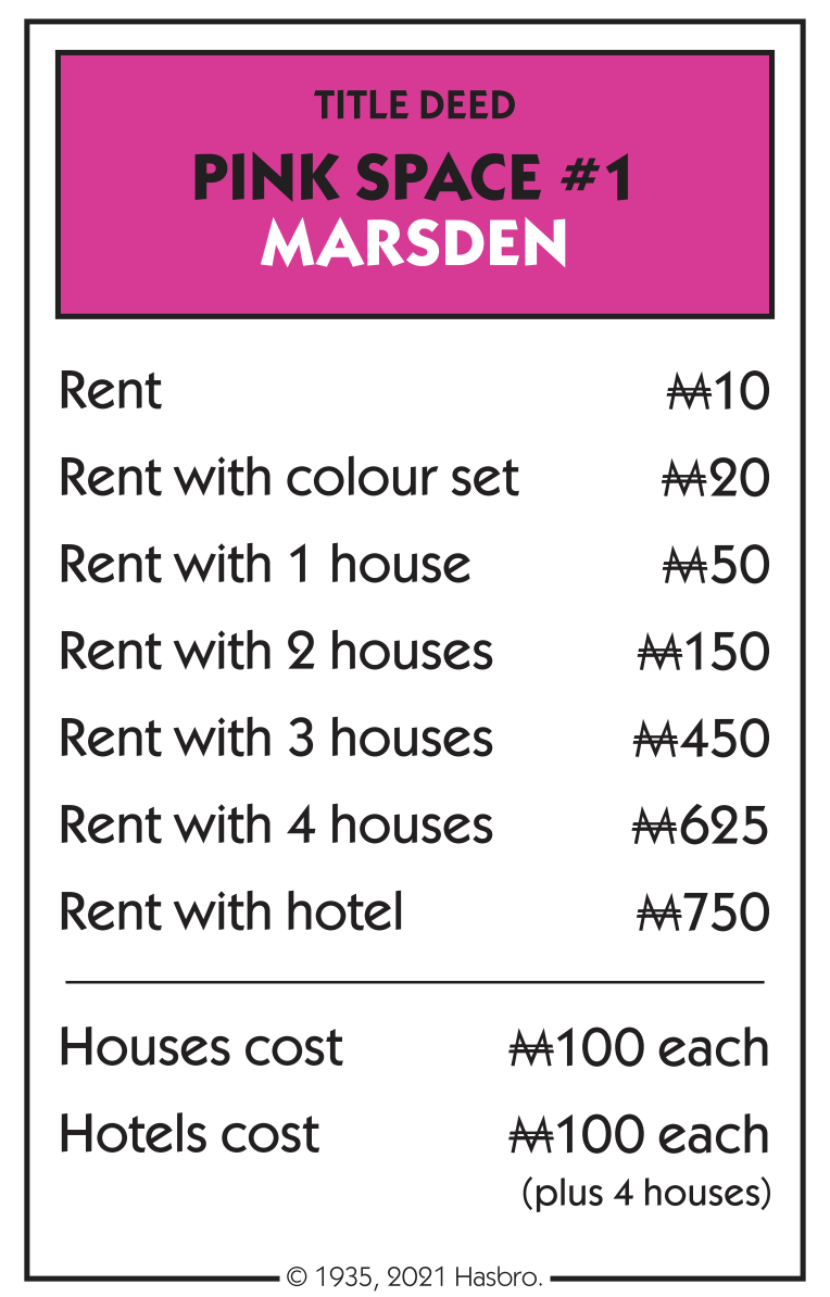 APG Monopoly - Logan & Gold Coast Edition