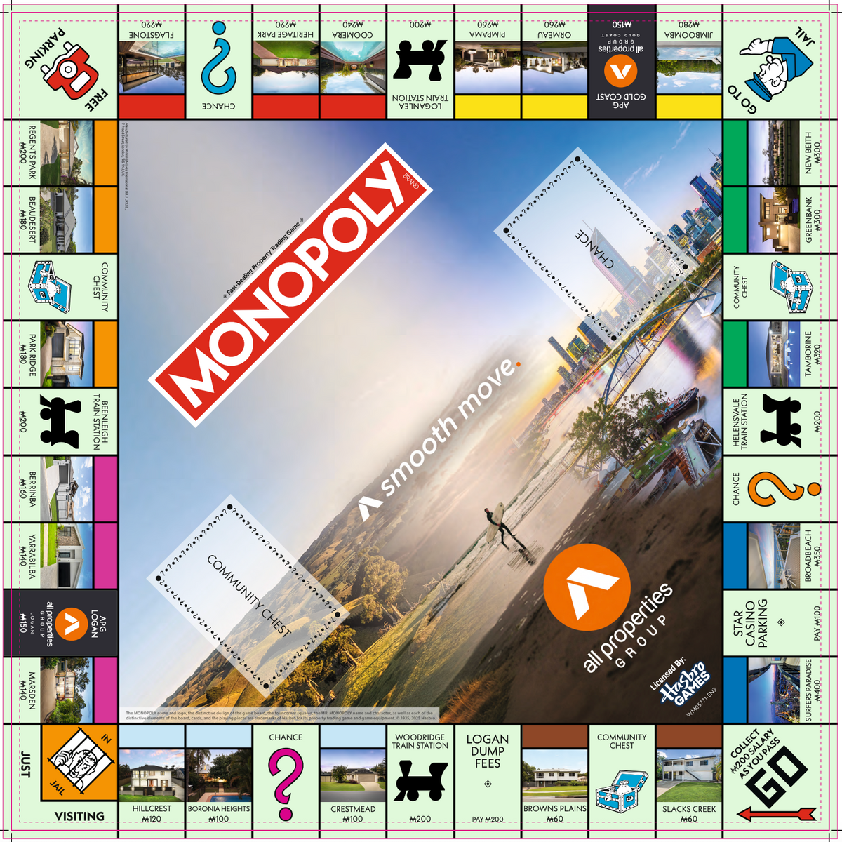 APG Monopoly - Logan & Gold Coast Edition